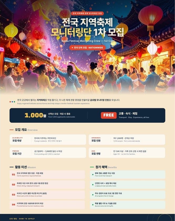 전국 지역축제 모니터링단 모집 포스터·배너